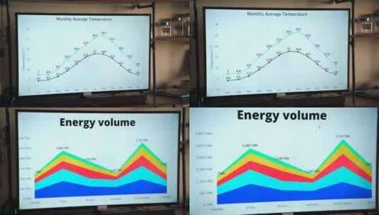 在显示器上查看图表高清在线视频素材下载