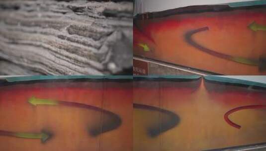 【镜头合集】地壳运动标本样本高清在线视频素材下载