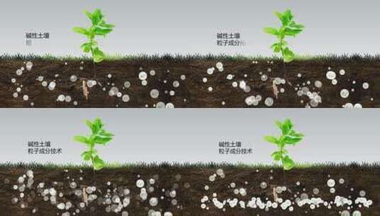 碱性土壤粒子成分技术高清AE视频素材下载