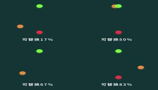 小球加载百分比数字文本高清AE视频素材下载