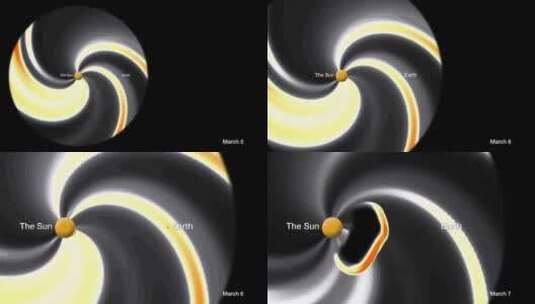动画显示太阳耀斑从太阳辐射出来并影响地球高清在线视频素材下载