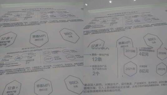 鹿客重庆智能展厅拍摄视频素材（未结）高清在线视频素材下载