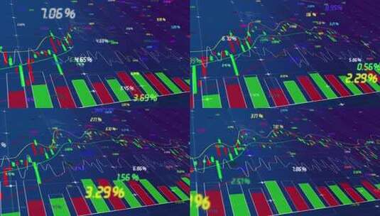 股市K线数据走势图背景高清在线视频素材下载