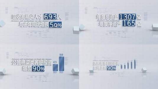 简洁科技数据展示高清AE视频素材下载