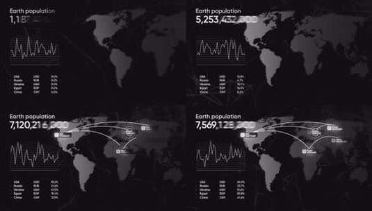 地球人口图表。运动。带有移动线条和图形的高清在线视频素材下载