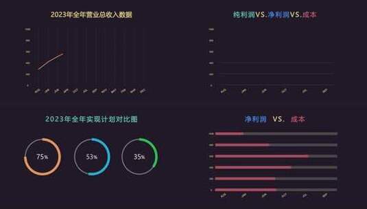 简约时尚科技数据图表折线图柱状图高清AE视频素材下载