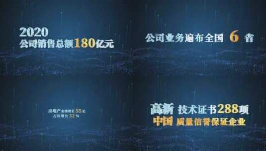 6商务科技感企业数据展示ae模板高清AE视频素材下载