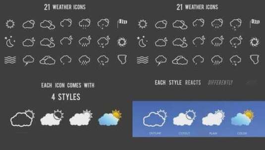 创意简单天气图标动画AE模板高清AE视频素材下载