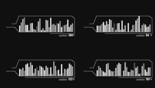 HUD 高科技 图形模板 柱状图高清AE视频素材下载