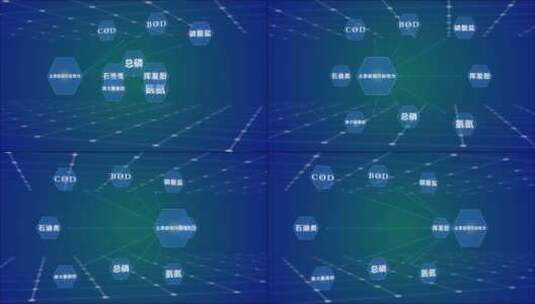 Plexus医疗分类高清AE视频素材下载