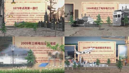 电力历史发展进程图文AE包装高清AE视频素材下载