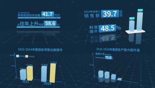 科技柱状图数据AE模板高清AE视频素材下载