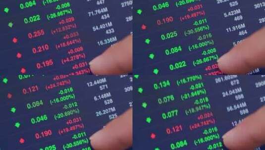 金融股票K线指数证券市场交易代码人56高清在线视频素材下载