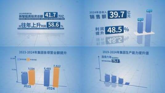 蓝色科技柱状图数据AE模板高清AE视频素材下载