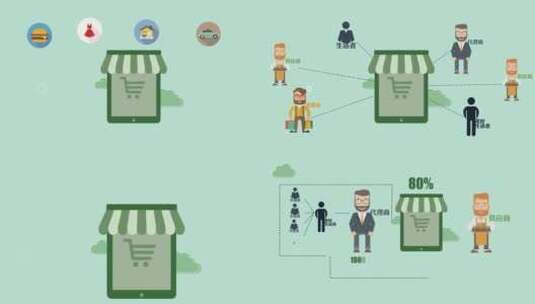 购物消费供应商代理商的收益分析模型高清AE视频素材下载