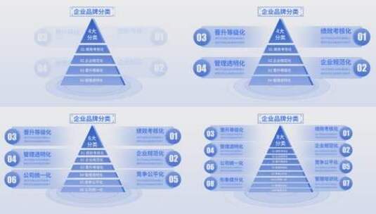 简洁文字结构框架分类数据展示（无插件）高清AE视频素材下载