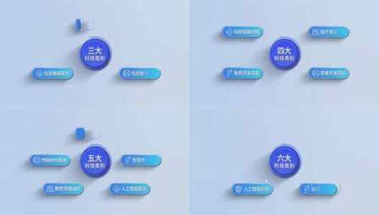 科技模块数据分类高清AE视频素材下载