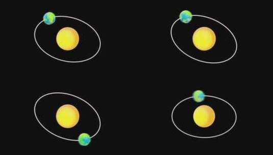 行星地球轨道的3D动画说明天文路径|阿尔高清在线视频素材下载
