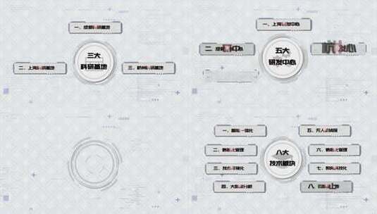 简洁科技信息分类结构ae模板高清AE视频素材下载