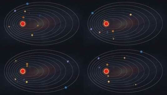 太阳系八大行星绕太阳公转演示高清在线视频素材下载