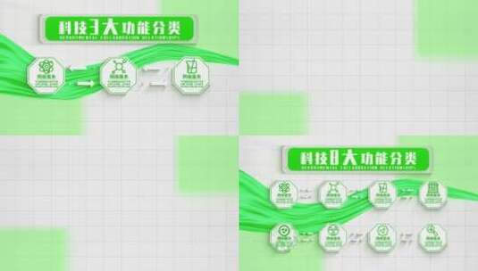 简洁绿色图标功能分类AE模版1高清AE视频素材下载