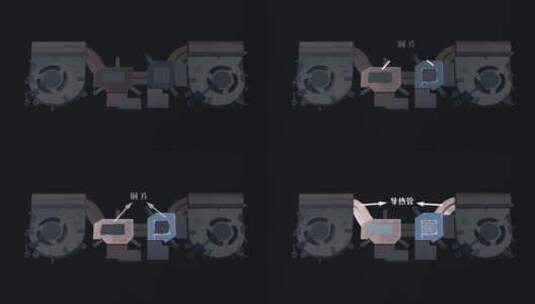 电脑散热系统动画示意图高清在线视频素材下载