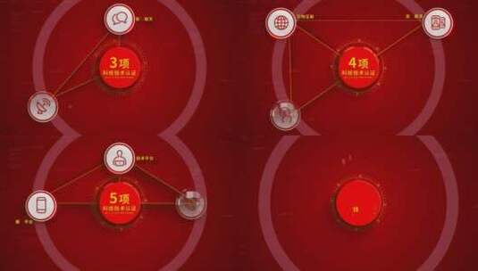 红色科技企业业务架构行业领域AE模板高清AE视频素材下载