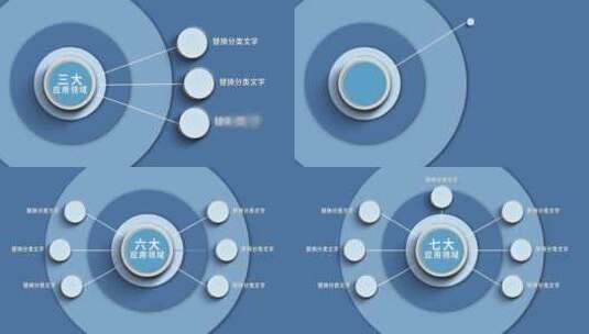 蓝色三维企业业务分类项目（年终总结）高清AE视频素材下载