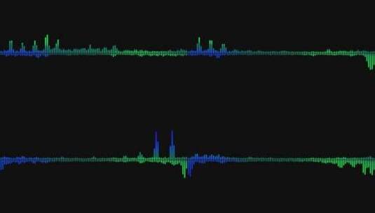 线数字声音波形高清在线视频素材下载