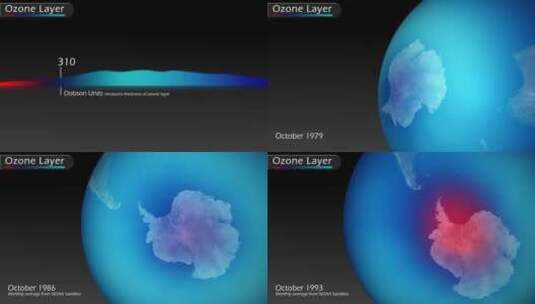 动画显示的地球臭氧层高清在线视频素材下载