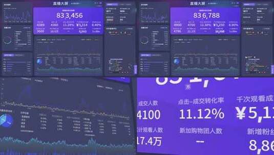 直播带货销售额电商流量数据大屏高清在线视频素材下载