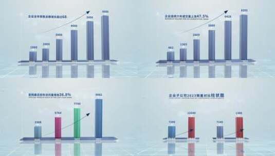 企业三维柱状图数据汇报展示（年终总结）高清AE视频素材下载