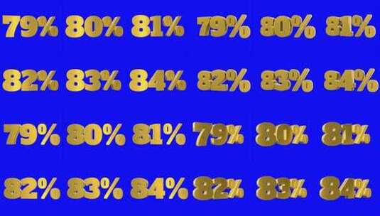 一组黄金百分比数字3d动画移动无缝循环孤高清在线视频素材下载