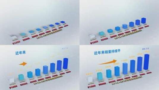 数据展示科技数据图表介绍ae模板高清AE视频素材下载