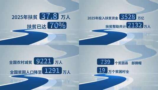 科技扶贫数据展示AE模板高清AE视频素材下载