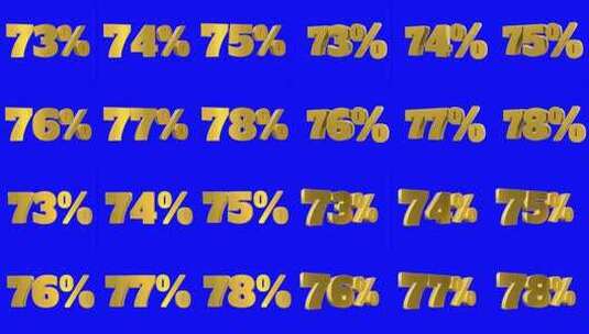 一组黄金百分比数字3d动画移动无缝循环孤高清在线视频素材下载