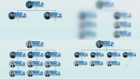 人员架构组织架构分类图高清AE视频素材下载