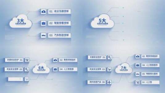 【无插件】数据云分类（23456789-10）高清AE视频素材下载