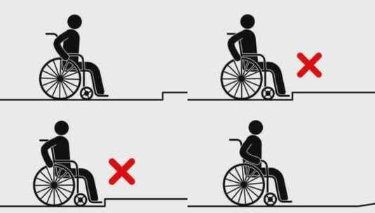 坐轮椅的残疾人高清在线视频素材下载