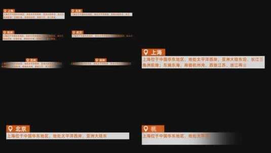 橙色地点地名字幕条文字展示介绍AE模板高清AE视频素材下载
