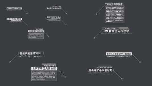 线条标注文字指示动画 folder高清AE视频素材下载