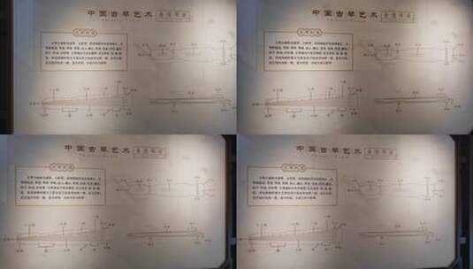 中国传统非遗文化，中国古琴艺术高清在线视频素材下载