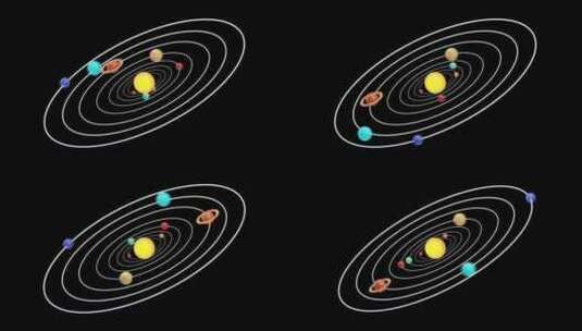 太空中惊人的行星轨道和动力学的3D动画|高清在线视频素材下载