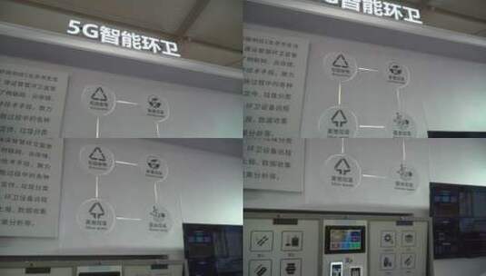 科技智能5g机器人应用素材高清在线视频素材下载