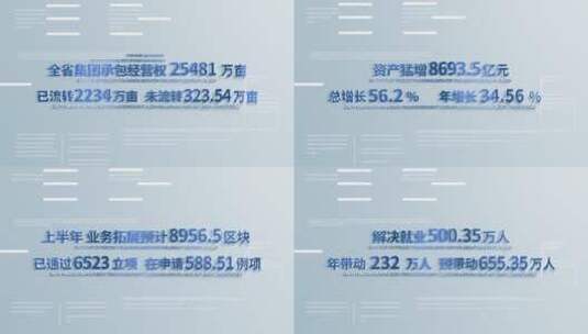 红色数据文字展示高清AE视频素材下载