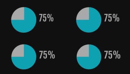 图表、饼图、Precentage、圆圈高清在线视频素材下载