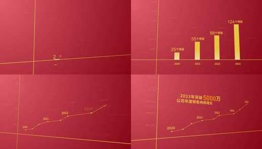 红色数据柱状图汇报展示高清AE视频素材下载