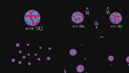中子撞击原子核视频高清在线视频素材下载