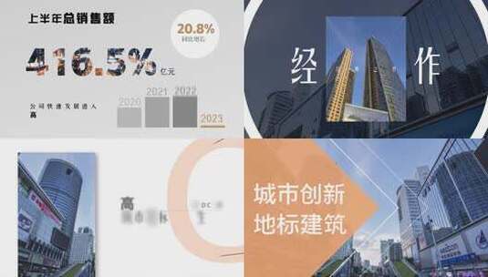 公司年度总结快闪AE模板高清AE视频素材下载