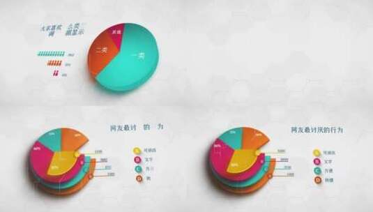 科技感饼状图展示模板高清AE视频素材下载